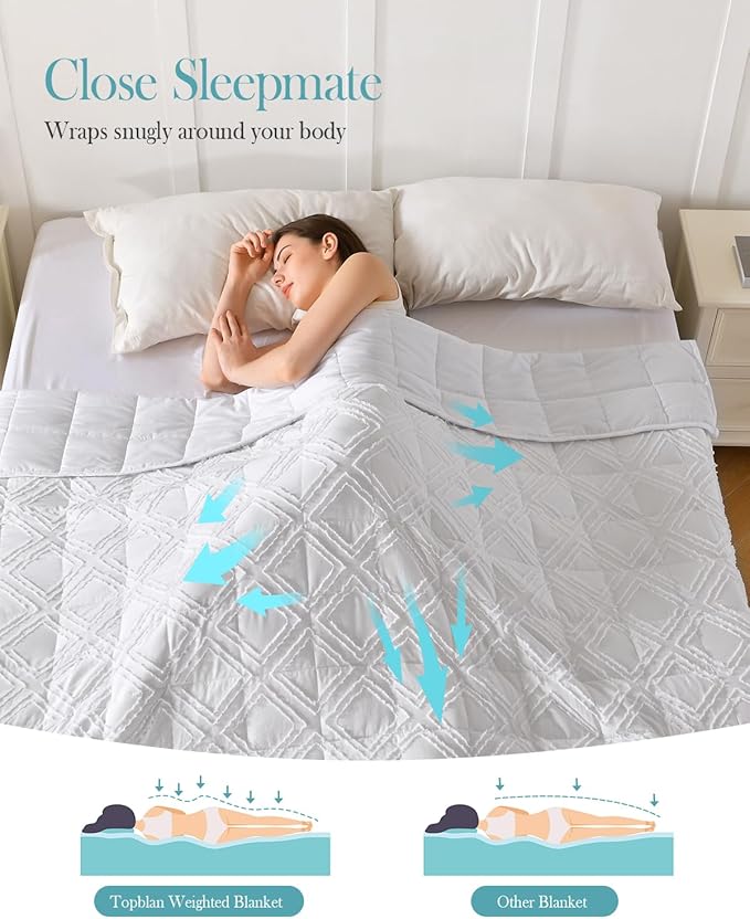 Topblan Weighted Blanket Queen Size 15lbs, Soft Cooling Weighted Blanket for Adults, Breathable Heavy Microfiber with Glass Beads Warm Blanket for Sofa Bed All Season, 60 x 80 inches, White