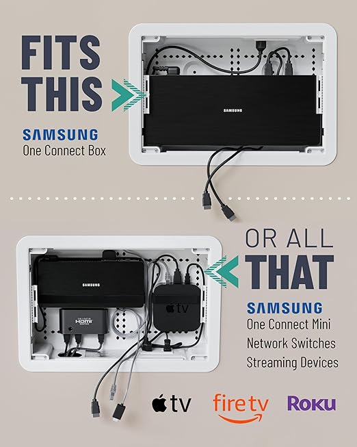 ECHOGEAR 9" in-Wall TV Media Box - Recessed TV Outlet & Network Enclosure - Works with Roku, Apple TV, Fire TV Stick, & Samsung One Connect Mini - WiFi Friendly Cable Management Kit