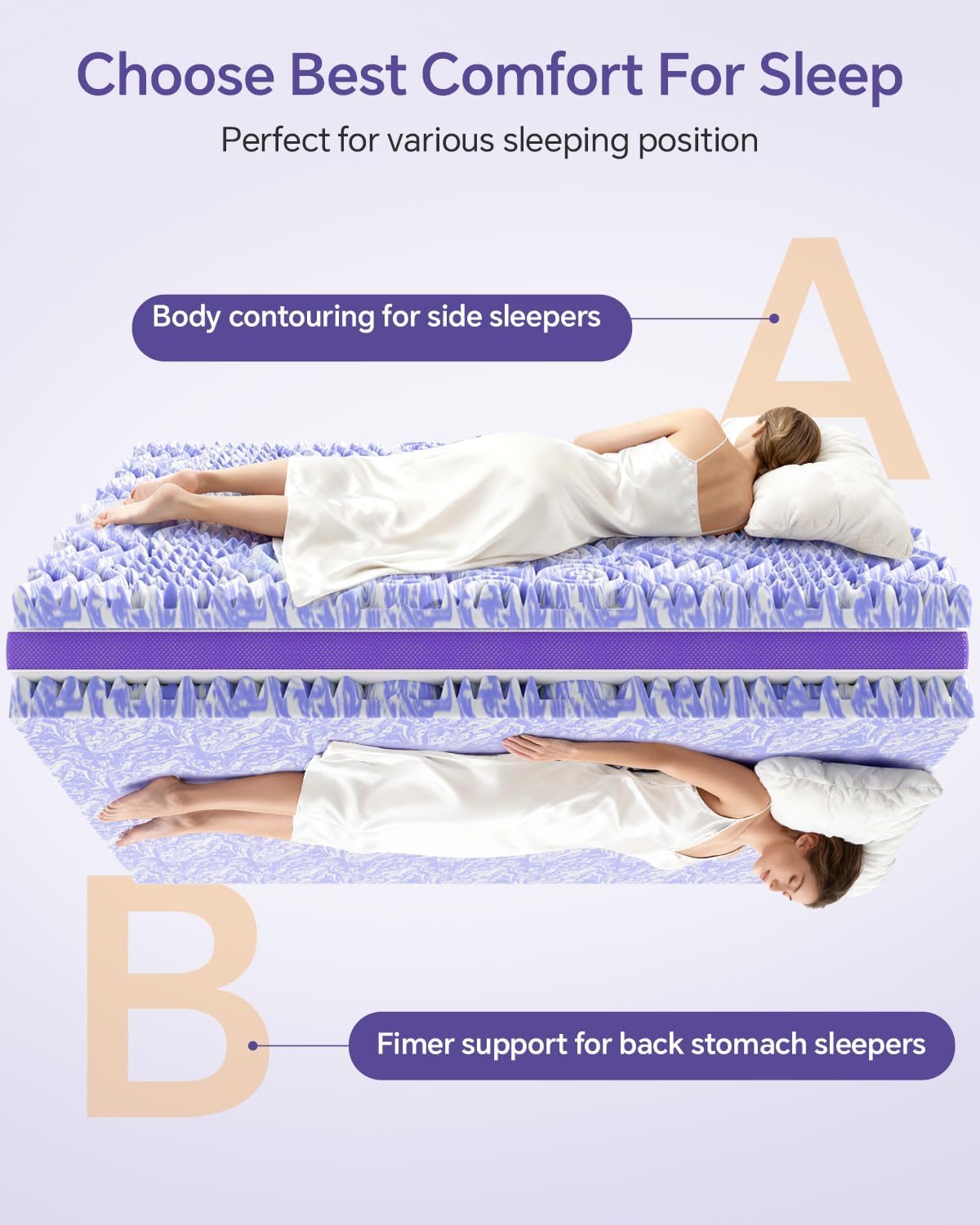 ChiXpace Dual Layer 4 Inch Memory Foam Mattress Topper Twin XL - 2 Inch Gel Memory Foam and 2 Inch Pillow Top Mattress Pad, 7-Zone Egg Crate Twin XL Size Mattress Topper (White) Dormly