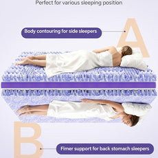 Dual Layer 4 Inch Memory Foam Mattress Topper Twin - 2 Inch Gel Memory Foam and 2 Inch Pillow Top Mattress Pad, 7-Zone Egg Crate Full Size Mattress Topper