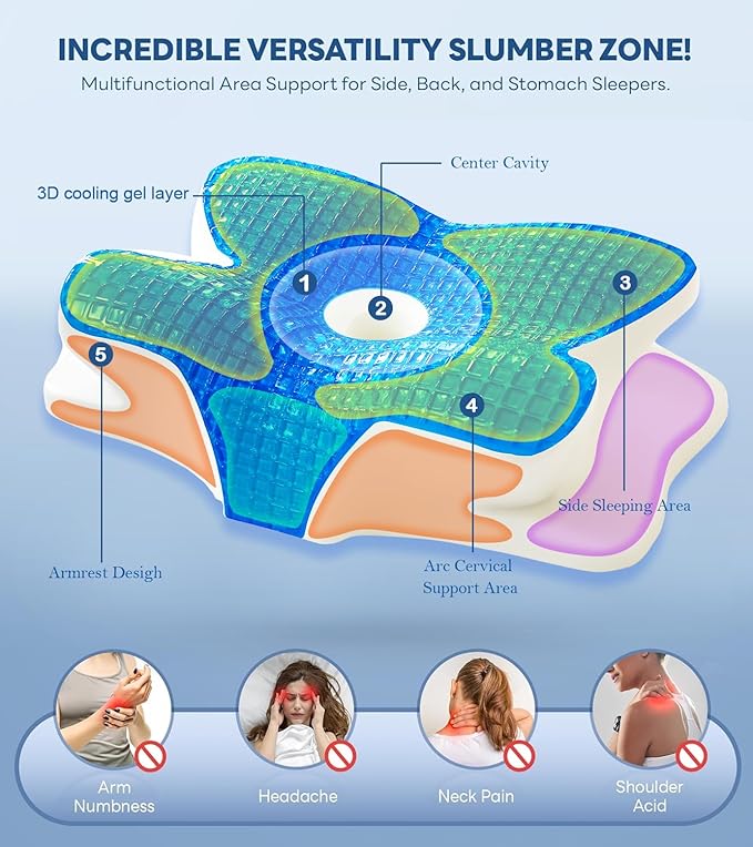 EUCIOR Cooling Gel Pillows for Neck and Shoulder,Cervical Pillow Cozy Sleeping,Odorless Ergonomic Contour Memory Foam Pillows for Side Back Stomach Sleepers with Pillowcase (Grey)