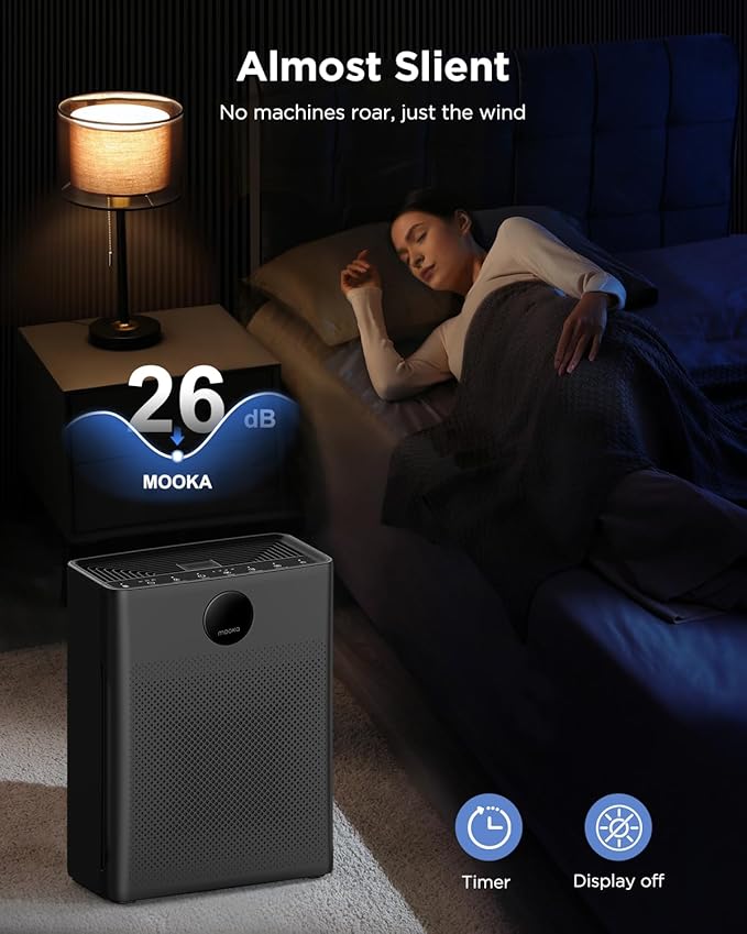 Air Purifiers for Home Large Room up to 2200sq.ft, MOOKA Air purifier for Home Pets with Washable Filter, PM 2.5 Display Air Quality Sensor Air Cleaner for Bedroom, Dorm room, Pets, Office PR1 (Grey)