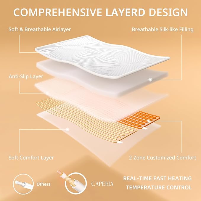 Heated Mattress Pad Queen, Electric Mattress Pad Bed Warmer with 9 Heat Settings, Memory Function, 1-12 Hours Auto Off, Deep Pocket, Machine Washable, 60"x 80"