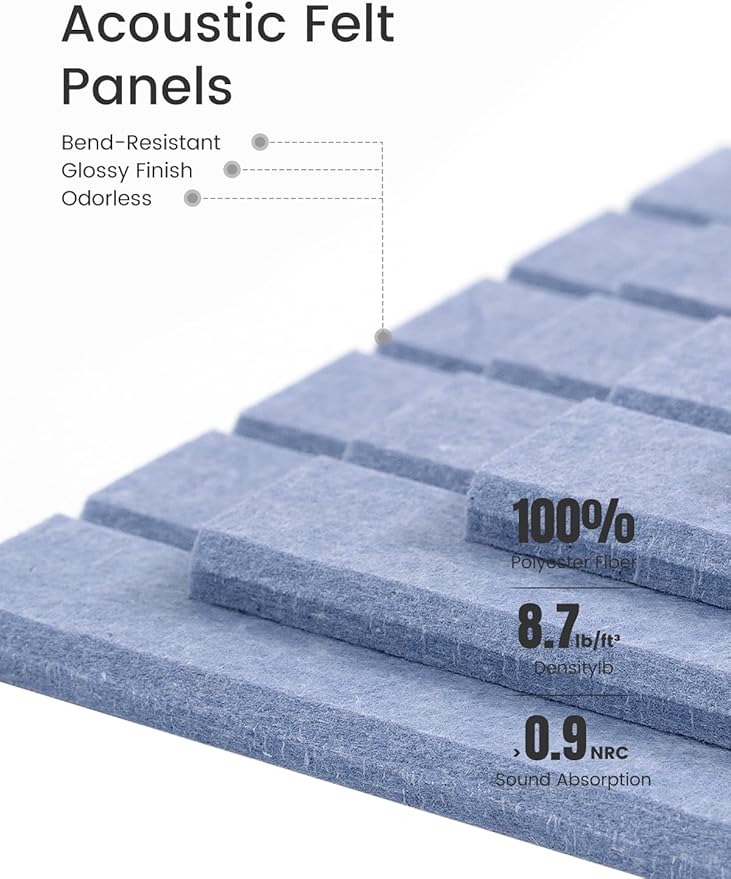 Felt Bulletin Board Tiles -28"x18" with 40 Adhesive Tabs, Cork Board Alternative for Office Decor, Push Pin Board Wall Organizer 6-Pack (Soft Periwinkle)