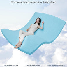 King Size Mattress Topper,Dual Layer Gel Memory Foam & Pillow Top Mattress Topper King for Pressure Relief and Medium Firm Support,CertiPur-US Certified