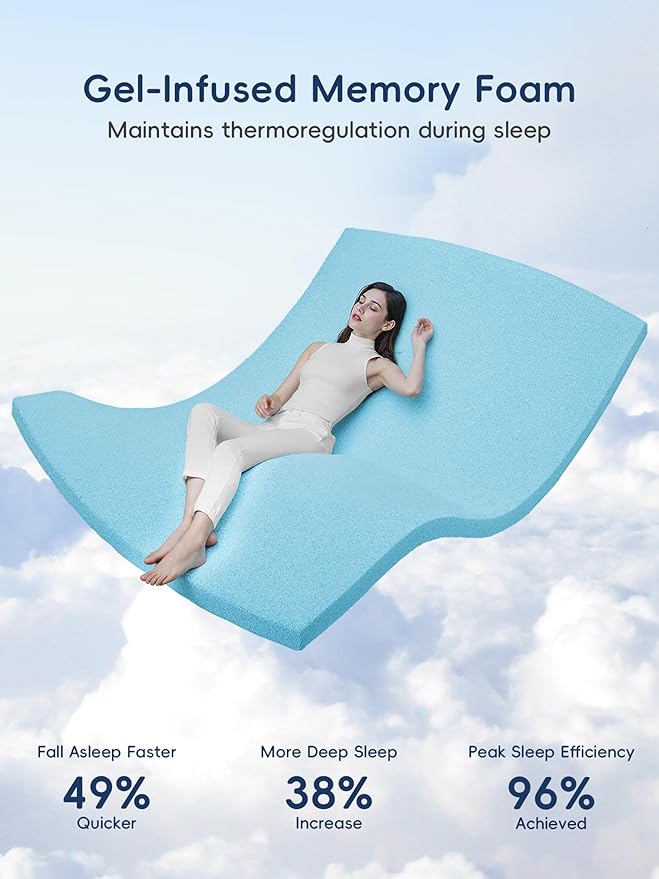 Memory Foam Mattress Topper Twin,Dual Layer Gel Memory Foam & Pillow Top Twin Mattress for Pressure Relief and Medium Firm Support,CertiPur-US Certified