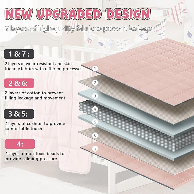 Pink Weighted Blanket Kids 10lbs, 40"x60", Twin Size Cooling Heavy Throw Blanket for 80-120lbs, Microfiber Soft Thick Big Blankets Weighted Comforter Breathable Gift for Sleeping