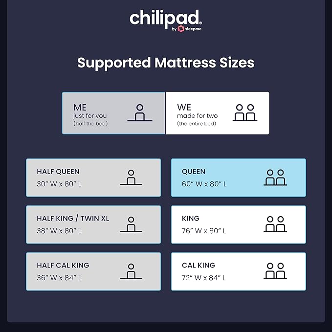 Chilipad Cube Bed Cooling System - Cooling & Heating Mattress Topper, Dual Zone Individual Bed Temperature, Cool Sleep Enhancement, Temp Range of 60-115°F, WE Queen Bedsize (60"W x 80"L), Model: CP514
