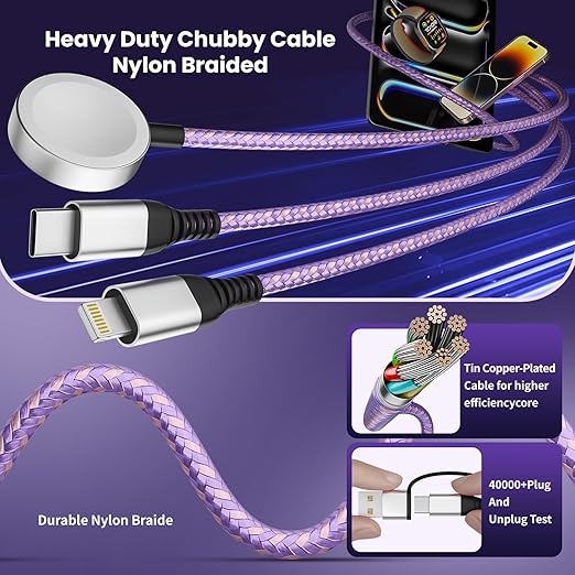 Travel Essentials, Travel Charger for iPhone 17 and Apple Watch for Multiple Devices, Charging and Data Sync, 3 in 2 USB A/USB C Multi Charger with 3 Ports Compatible for Apple Watch/iPhone 17-6, 5 FT