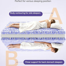 Dual Layer 5 Inch Memory Foam Mattress Topper Queen - 3 Inch Pillow Top Mattress Pad and 2 Inch Gel Memory Foam, 7-Zone Egg Crate Mattress Topper