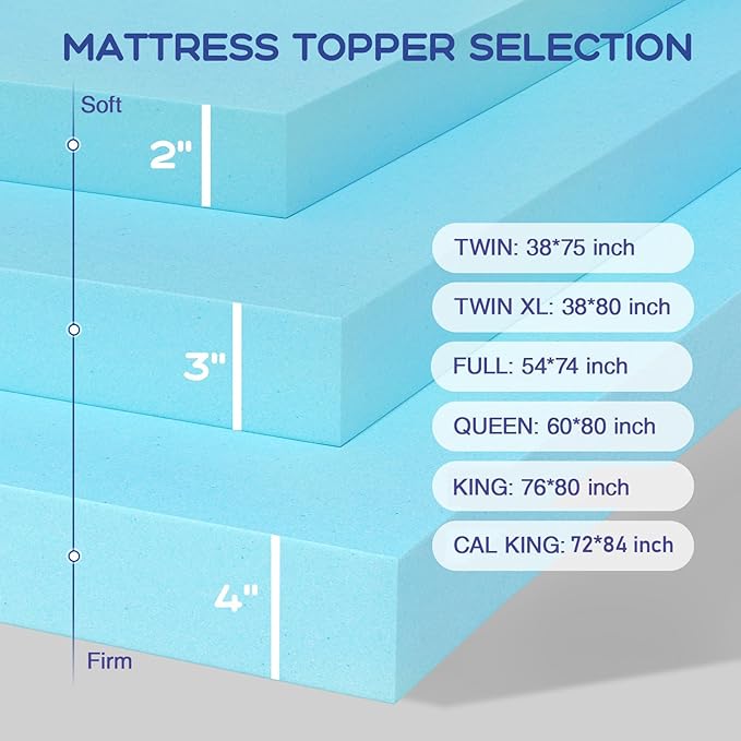 VALUXE King Mattress Topper 4 Inch Cooling Gel Memory Foam, CertiPUR-US Certified Topper & Pad for Back Pain Relief, Soft Breathable Bedding with Pressure Relief (Blue)