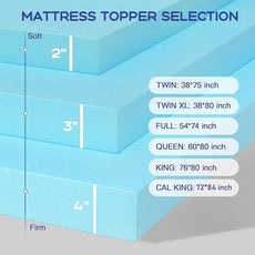 VALUXE Twin Mattress Topper 3 Inch Cooling Gel Memory Foam, CertiPUR-US Certified Topper & Pad for Back Pain Relief, Soft Breathable Bedding with Pressure Relief (Blue)