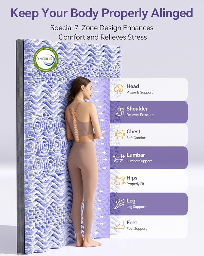 Dual Layer Memory Foam Twin XL Mattress Topper - 3 Inch Cooling Pillow Top Cover Rayon and 2 Inch Gel Egg Crate Foam, Twin XL Extra Long College Dorm Room Essentials (Grey)