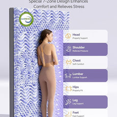 Dual Layer 5 Inch Memory Foam Mattress Topper Full - 3 Inch Pillow Top Mattress Pad and 2 Inch Gel Memory Foam, 7-Zone Egg Crate Full Size Mattress Topper (Gray)