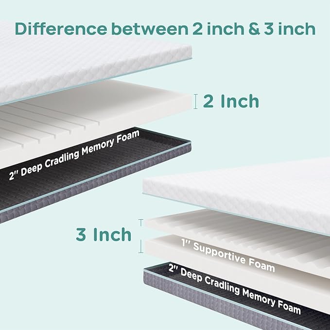 3 inch Firm Twin XL Mattress Topper for College Dorm, Memory Foam Bed Topper with Soft & Firm Options for Back Pain Relief, Mattress Topper with 2-Sided Cover, CertiPUR Certified, Dorm Bed