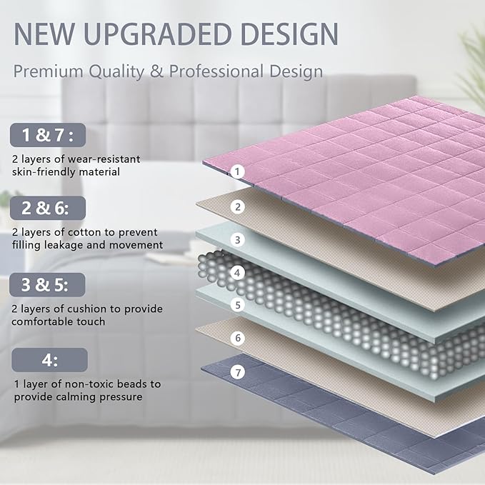 Weighted Blanket for Adults 15lbs, 48"x72", Twin Full Size Cooling Heavy Throw Blanket for 120-160lbs, Microfiber Soft Thick Big Blankets Weighted Comforter Gift for Sleeping, Pink Grey