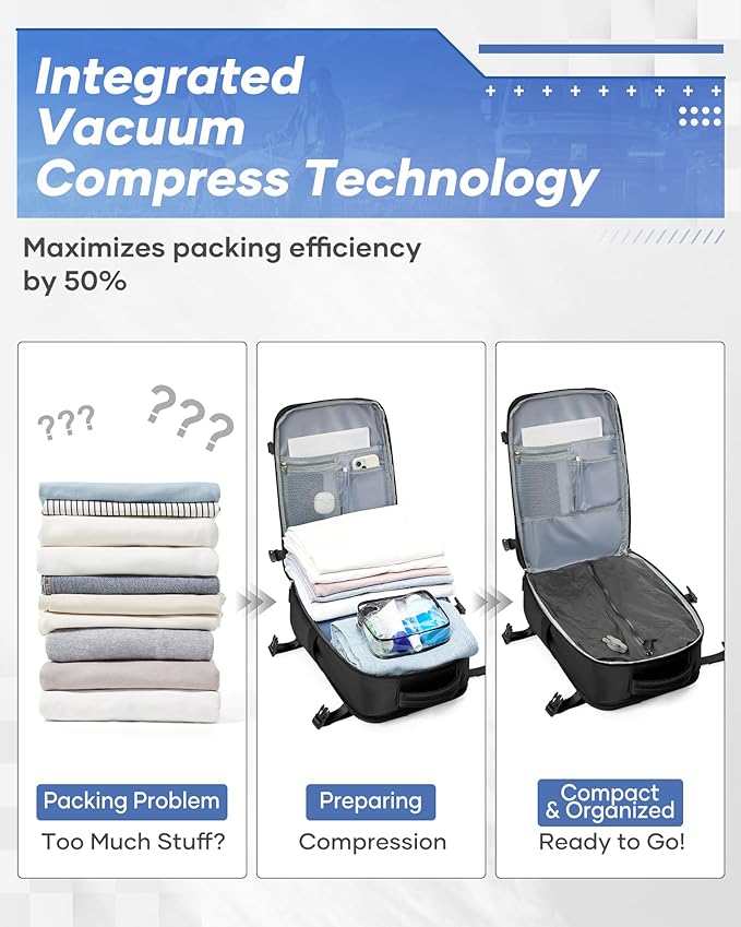 Vacuum Backpack Travel with Pump, Travel Backpack with Vacuum System, Carry on Luggage 18x14x8 Airline Approved Travel Bag, mochila de viaje compresion al vacio, Waterproof Laptop Backpacks,Black