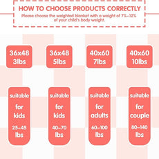 yescool Pink Checkered Weighted Blanket 7 Pounds Plaid Weighted Throw Blanket, Heavy Blanket for Sleeping, Tartan Bed Throw Blanket Gift for 60-80lbs, 40