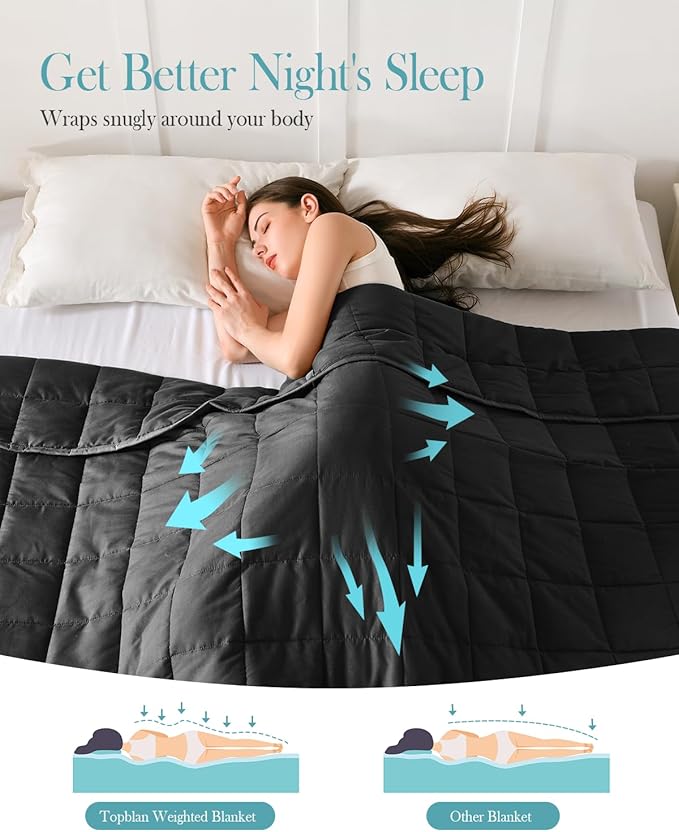 Topblan Weighted Blanket for Adults 12lbs, Soft Cooling Breathable Weighted Throw for Sleeping, Washable Heavy Blanket with Glass Beads for Winter, Sofa Bed, 48"x72" Twin Size