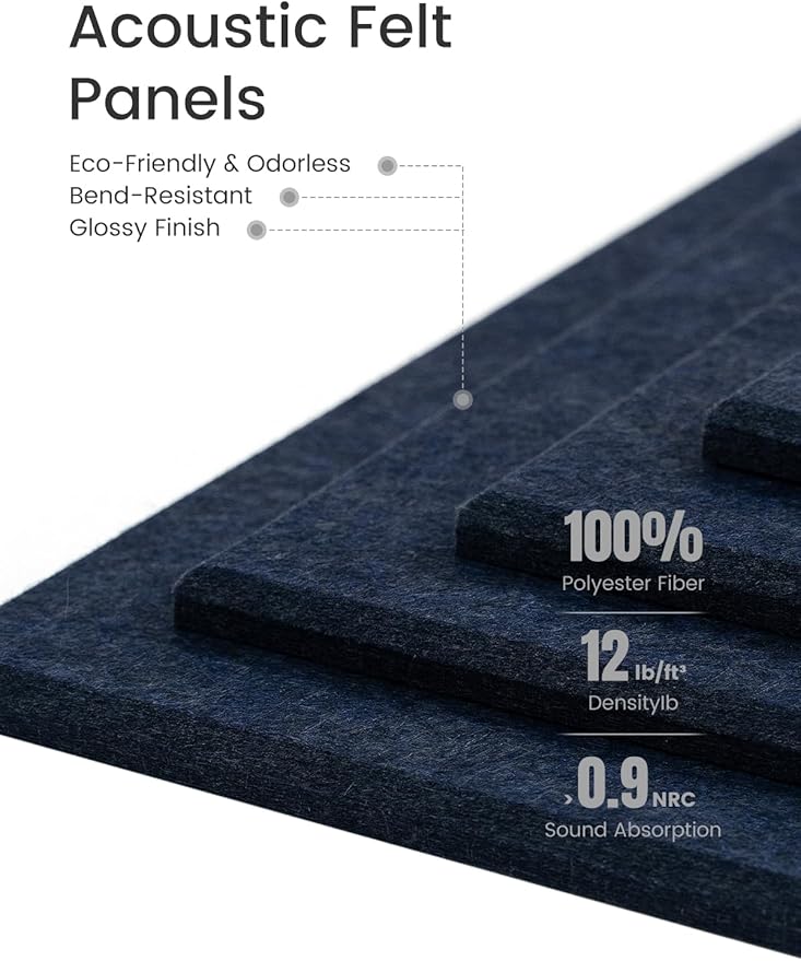Large Felt Bulletin Board 36"x24", 6-Pack 4-Compartment Wall Organizer, Cork Board Alternative with 60 Removable Adhesive Tabs, Modular Felt Panels for Home Office, Classroom and Study- Navy Blue