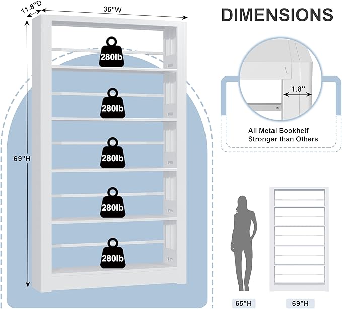 Metal Bookshelf, 5 Tier Bookshelf with Adjustable Shelves, White Bookshelf, Heavy Duty 69” Tall Bookcase, Large Book Case Book Shelf for Bedroom, Living Room, Office, Library