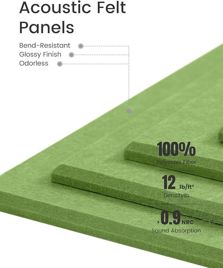Large Felt Bulletin Board 36" x 24"Cork Board Alternative - 6 Pack with 40 Safe Removable Adhesive Tabs, Cork Boards for Walls Cork Board for Home Office Classroom Pin Board -Kelly Green