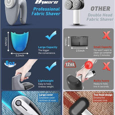 Bymore Fabric Shaver & Lint Shaver for Clothes and Furniture, Heavy Duty Sweater Shaver Lint Remover with Large 65mm Shaving Head, 6-Leaf Blades, Extra Replacement Blades for Couch, Sofa & Upholstery