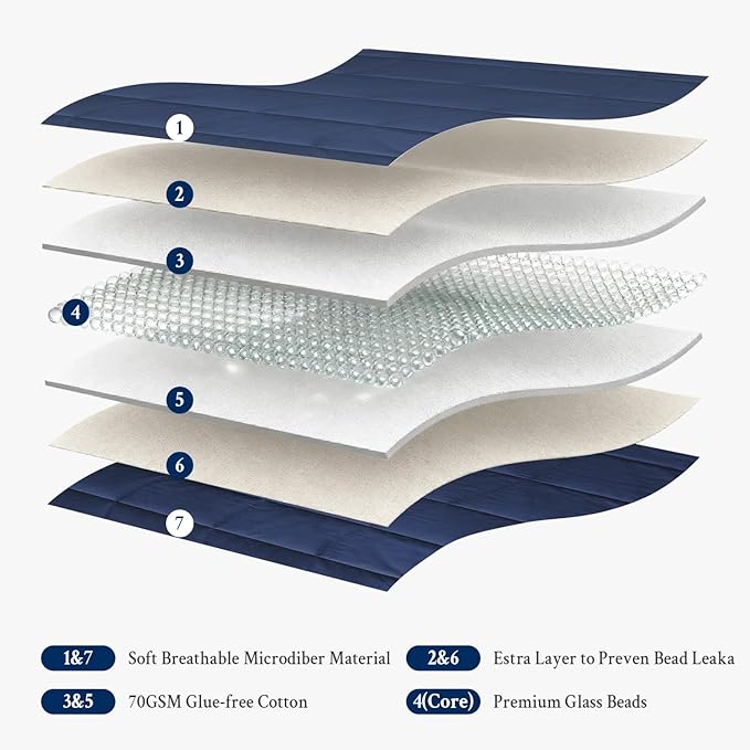 Topblan Weighted Blanket for Adults 12lbs, Soft Cooling Breathable Weighted Throw for Sleeping, Washable Heavy Blanket with Glass Beads for Winter, Sofa Bed, 48"x72" Twin Size