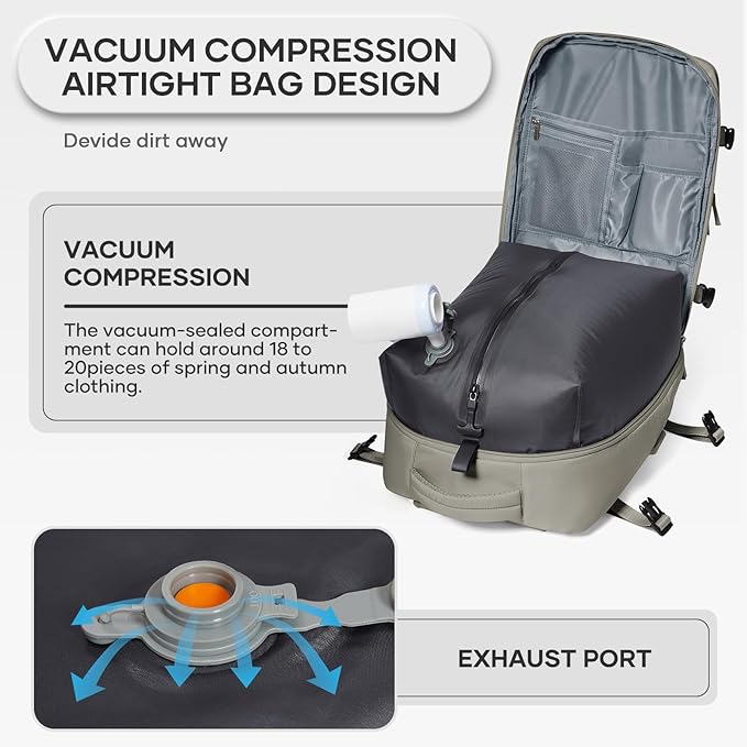 Vacuum Compression Backpack, Travel Vacuum Backpack with Electric Vacpack Pump, Flight Approved Carry On Personal Item Suitcase Luggage for Men Women, Brown, Small