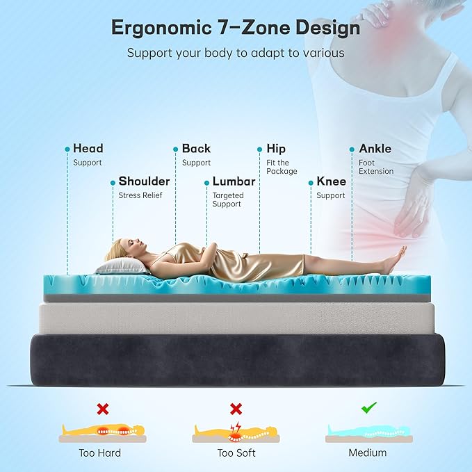 4 Inch Memory Foam Mattress Topper, 7-Zone King Mattress Topper with Cooling Gel, CertiPUR-US Certified for Pressure Relief & Enhanced Sleep Comfort