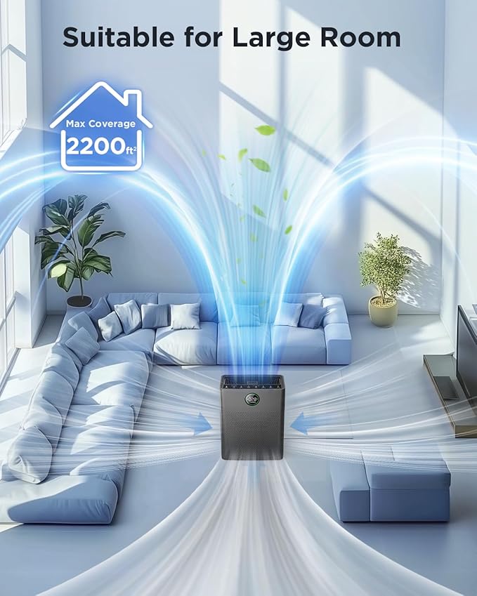 Air Purifiers for Home Large Room up to 2200sq.ft, MOOKA Air purifier for Home Pets with Washable Filter, PM 2.5 Display Air Quality Sensor Air Cleaner for Bedroom, Dorm room, Pets, Office PR1 (Grey)
