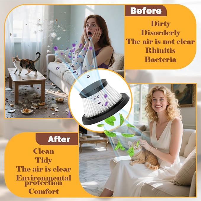 6 Pack HEPA Filter Replacement Compatible with Cordless Vacuum Cleaner as Seen on TV, Washable and Reusable Vac Replacement
