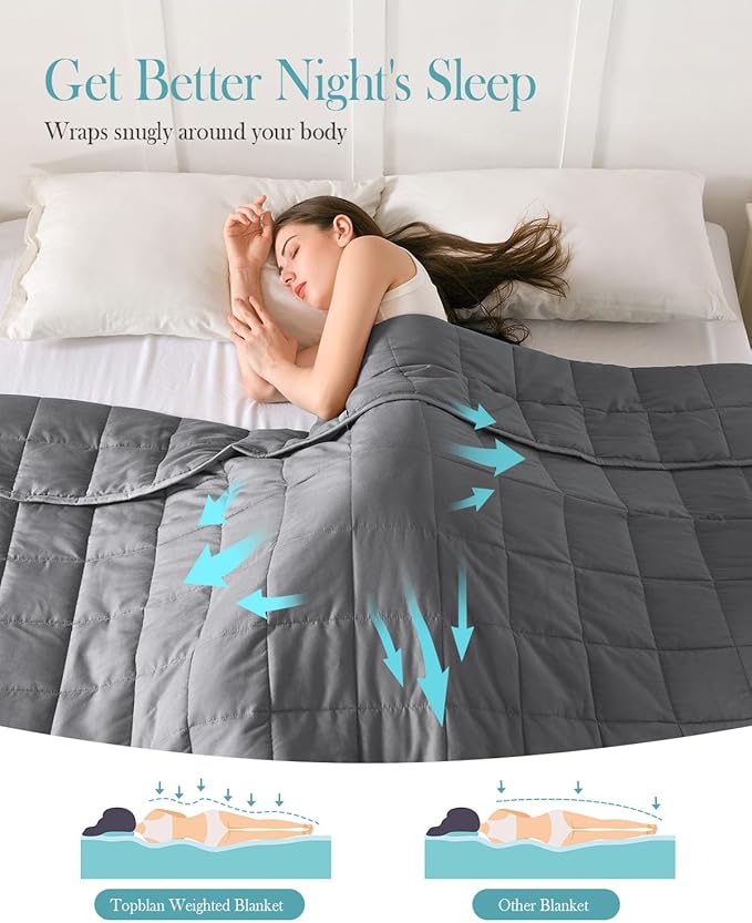 Topblan Weighted Blanket for Adults, Breathable Ultra Soft 15lbs Weighted Blanket Twin Full Size, Warm Heavy Blanket with Glass Beads, for Bed Sofa,48 x 72 inches, Dark Grey