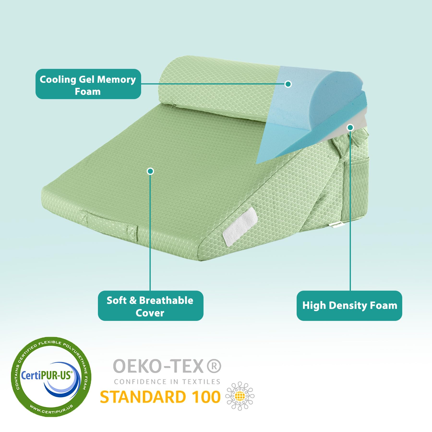Bedluxe Wedge Pillow Headboard, 3PCS Orthopedic Bed Wedge Pillows Set for After Surgery, Adjustable Pillow Wedge for Acid Reflux&Back Pain Relief, Sleeping, Back Pillow for Bed Sitting Up, White/Grey Dormly
