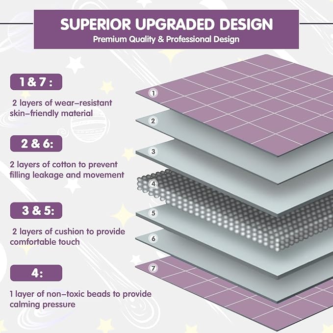 yescool Purple Weighted Blanket 7 Pounds Cooling Weighted Lap Blanket, Heavy Blanket for Sleeping, Weighted Throw Blanket Gift for 60-80lbs, 40"x60"