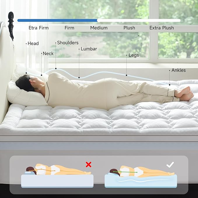 Choc chick 3.5 Inch Memory Foam Mattress Topper King, Dual Layer 2 Inch Gel Egg Crate Memory Foam Plus 1.5 Inch Down Alternative Pillow Top Mattress Pad, Support for Back Pain