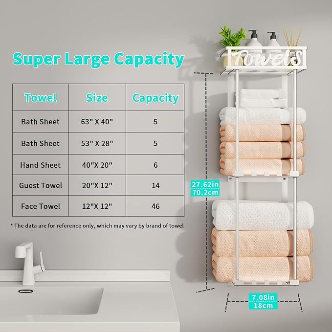 HapiRm Towel Rack Bathroom Storage - 3 Tier Over The Door & Wall Mounted Rolled Towel Racks Holder Organizer with Metal Shelf and 6 Hooks for Small Bathroom, Camper, Rv - Sliver