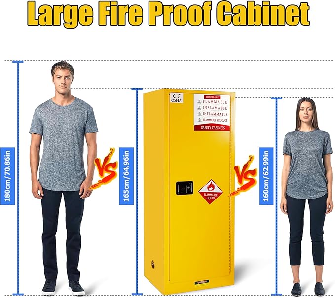 60 Gallons Fire Safety Storage Cabinet, 18.11" D x 23.22" W x 64.96" H Large Metal Cabinet with Adjustable Shelf, Flammable Liquid Storage Cabinet for Commercial Industrial Home