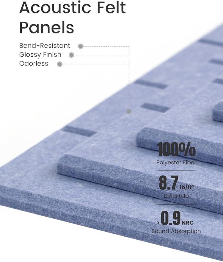 Felt Bulletin Board Tiles -28"x18" with 40 Adhesive Tabs, Cork Board Alternative for Office Decor, Push Pin Board Wall Organizer 6-Pack(Soft Periwinkle)