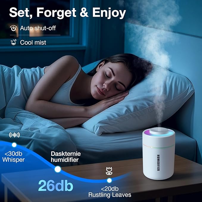 Portable Mini Humidifier, 180ml USB Cool Mist Small Humidifiers for Bedroom, Personal Desktop Humidification for Car Office Travel & Indoor Plants(White Grey)