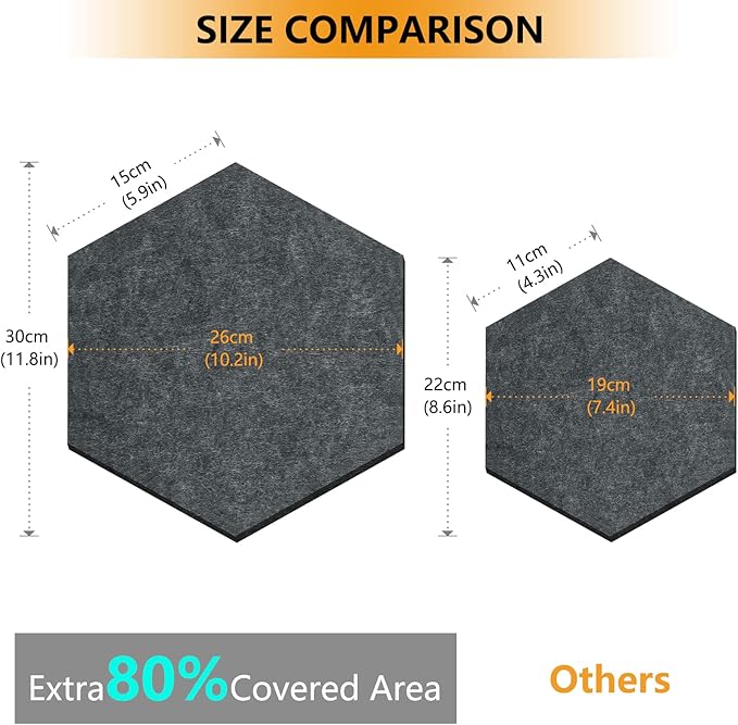 12" Large Bulletin Board with 30 Push Pins, Pack of 8 Hexagon Felt Pin Board Notice Boards for Home Office Kitchen, Felt Wall Tiles for Photos Memos