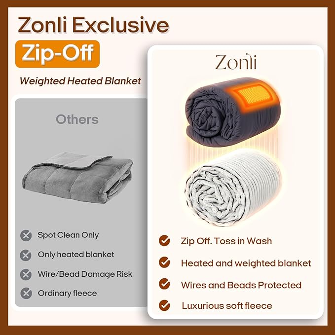 ZonLi 2-in-1 Weighted Heated Blanket for Back Pain, Heated Weighted Blankets (60”x80”,20lbs), 6 Heating Levels 1-10H Auto Off, Soft Ribbed Flannel Washable, Queen Size Chirstmas Gift for Family