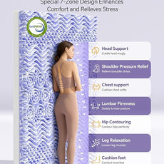 Dual Layer 5 Inch Memory Foam Mattress Topper King - 3 Inch Pillow Top Mattress Pad and 2 Inch Gel Memory Foam, 7-Zone Egg Crate Mattress Topper