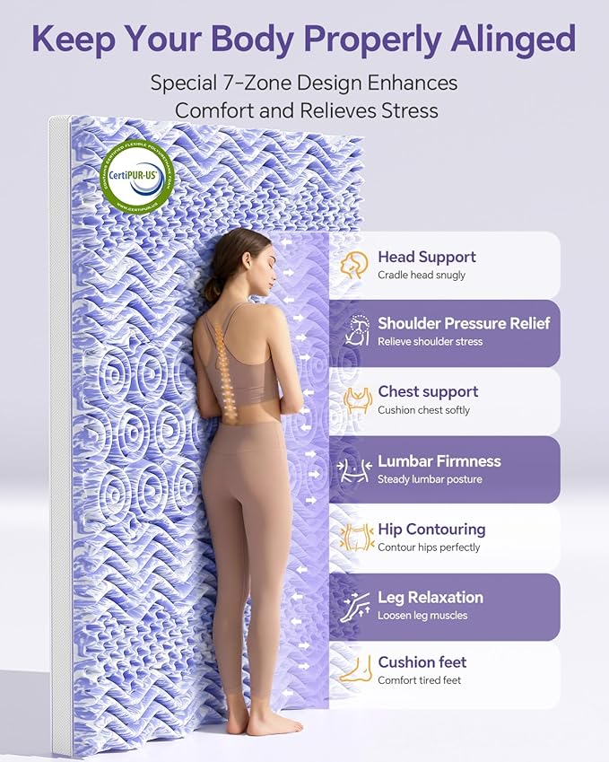 Dual Layer 5 Inch Memory Foam Mattress Topper Queen - 3 Inch Pillow Top Mattress Pad and 2 Inch Gel Memory Foam, 7-Zone Egg Crate Mattress Topper