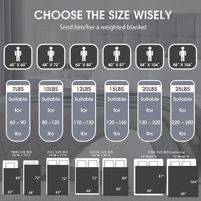 White Weighted Blanket for Adults 12lbs, 48"x72", Twin Full Size Cooling Heavy Throw Blanket for 110-130lbs, Microfiber Soft Thick Big Blankets Weighted Comforter Gift for Sleeping