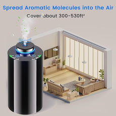 Waterless Diffuser for Essential Oil Diffusers Car Wireless Scent Diffusers for Home with 7 Colorful Lights Portable Travel Cordless Battery Powered Air Diffuser Rechargeable