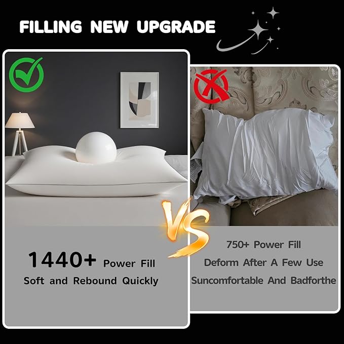 Canadian Goose Down Pillows Standard Size 80% Goose Down and 20% Goose Feathers,1440+ Fill Power White Down Pillow with 800 Thread Count Cotton Shell,Ultra Comfort Bed Pillows(White 20"x26" 1 Pack)