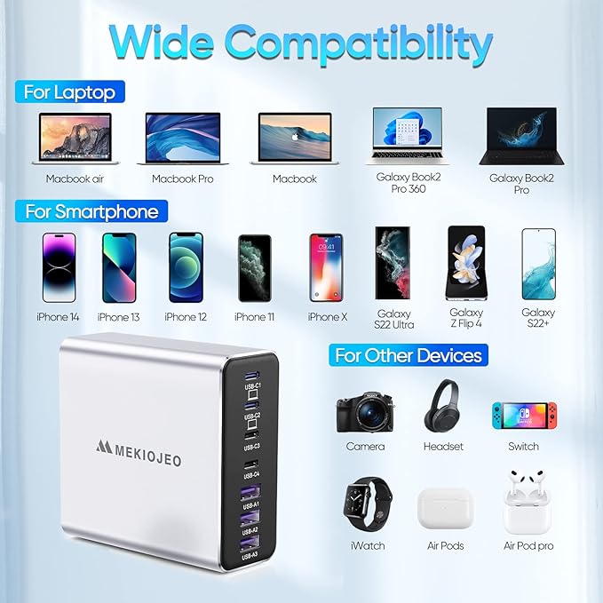 Aluminum Alloy USB C Charger 7 Port Fast Charging Station,65W USB C Laptop Charger Compatible with MacBook Pro/Air (Silver-4C3A)