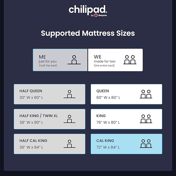 Chilipad Cube Bed Cooling System - Cooling & Heating Mattress Topper, Dual Zone Bed Temperature, Cool Sleep Enhancement, Temp Range of 60-115°F, WE Cal King Bedsize (72" W x 84" L), Model: CP516