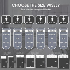 Weighted Blanket for Adults 12lbs, 48